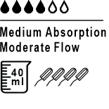 Medium absorption period panty / moderate flow