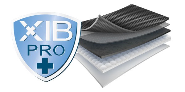 ¿Qué es la tecnología menstrual XIBPro para las bragas menstruales?